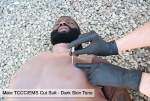 TCCC/EMS Cut Suit